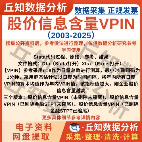 股价信息含量VPIN计算2025-2003Stata代码过程DO、原始、参考结果
