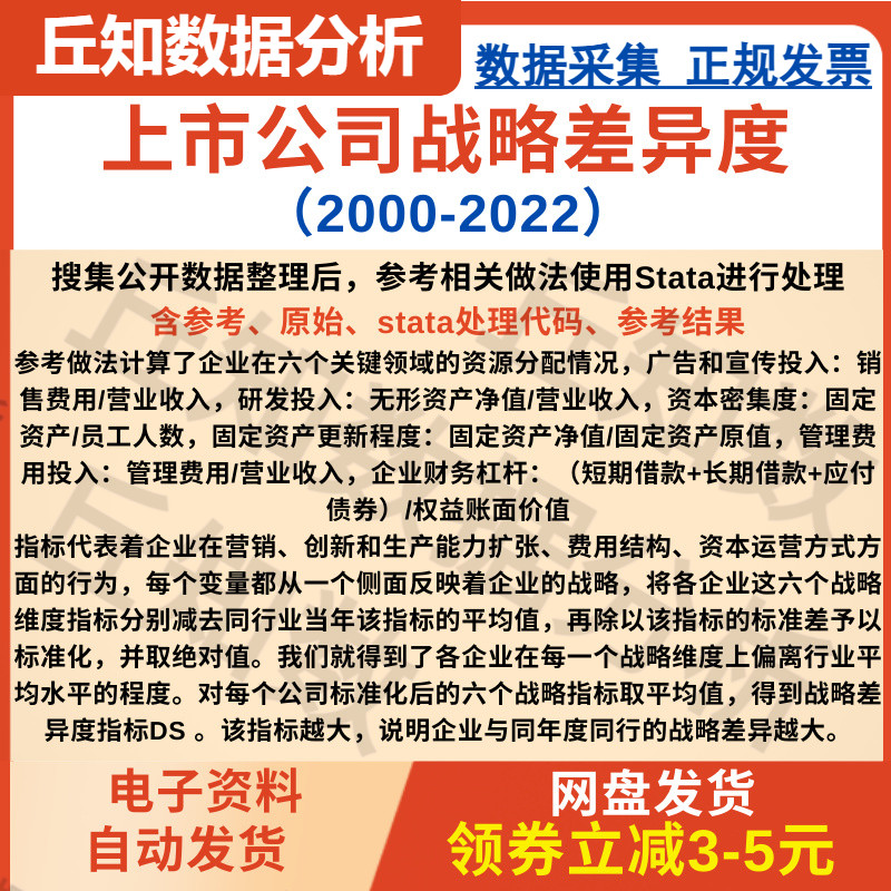 上市公司战略差异度数据2022-2000含参考stata代码参考结果标准化-封面