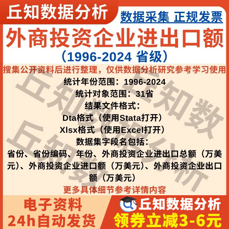 各省外商投资企业进出口额2024-1996年数据整理Stata格式Excel表