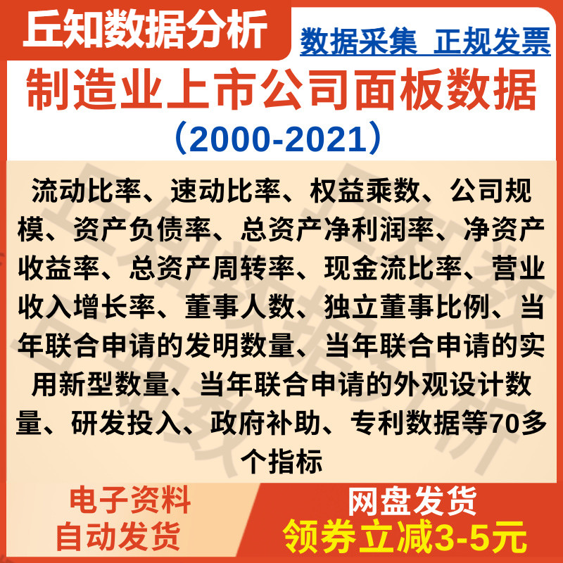 制造业上市公司数据2000-2021 包括剔除了st pt公司版本，A面板 商务/设计服务 设计素材/源文件 原图主图