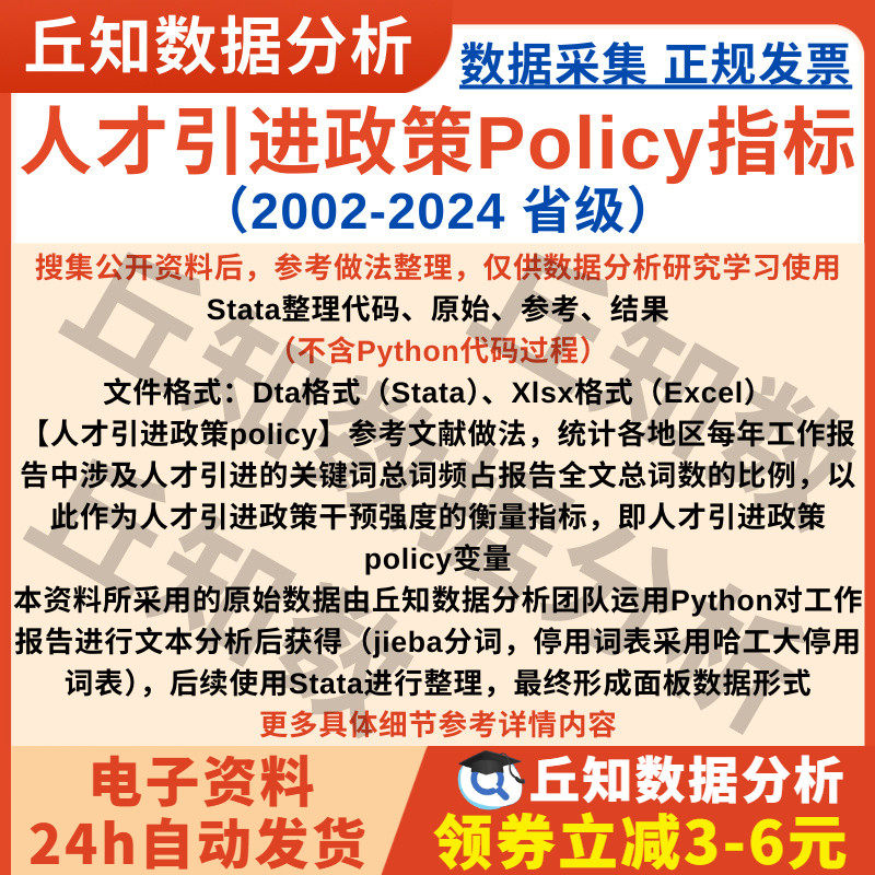省级人才引进政策干预强度数据2024-2002省份Excel表工作报告词频