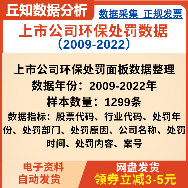 上市公司环保处罚数据2009-2022，Excel＋Dta面板数据，stata可用