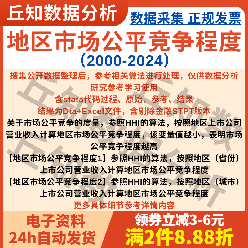 企业地区市场公平竞争程度2024-2000含stata代码过程上市公司数据