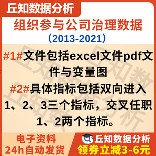 组织参与企业公司治理数据（2013-2021）双向进入交叉任职01变量