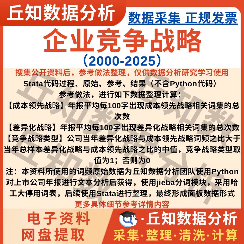企业竞争战略指标2025-2000上市公司Stata数据差异化成本领先战略