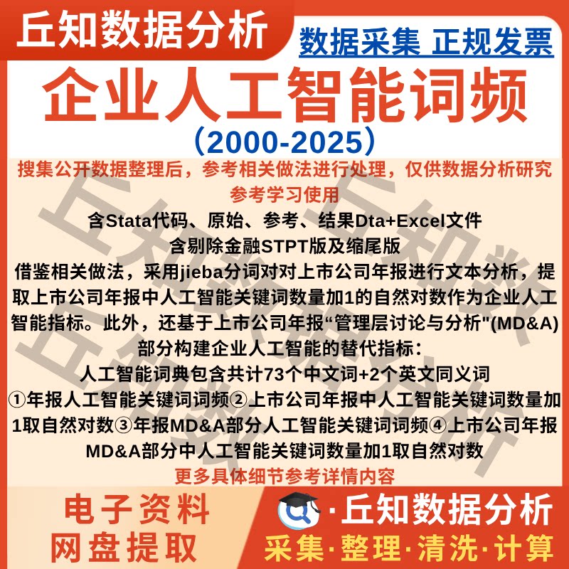 上市公司人工智能2025-2000数据企业年报词频全文及MDAjieba分词