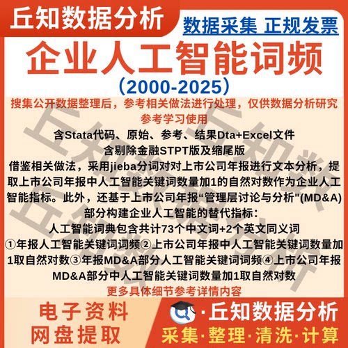 上市公司人工智能2025-2000数据企业年报词频全文及MDAjieba分词