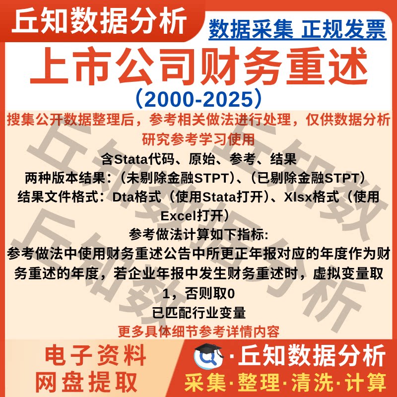 上市公司财务重述数据2025-2000虚拟01变量stata代码Excel表剔除