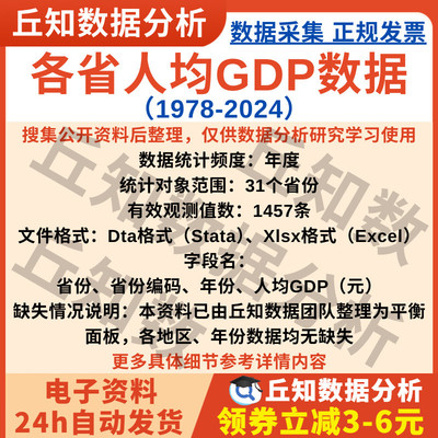 省级人均GDP数据2024-1978年省份编码Excel面板数据无缺失统计表