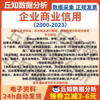 商业信用 净商业信用2023-2000年含Stata整理代码Do上市公司数据