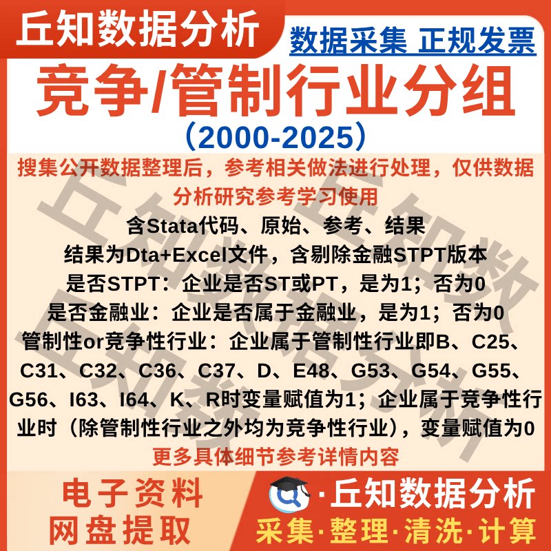 竞争管制行业虚拟变量2025-2000数据Stata代码异质性分组调节变量