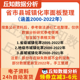 省市县城镇化率面板整理涵盖2022-2000年 excel面板数据整理汇总