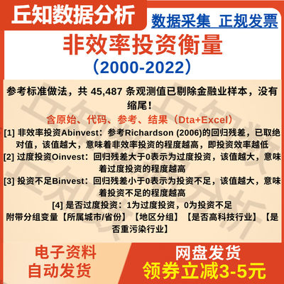 非效率投资衡量2022-2000含原始、代码、参考、结果（Dta+Excel）