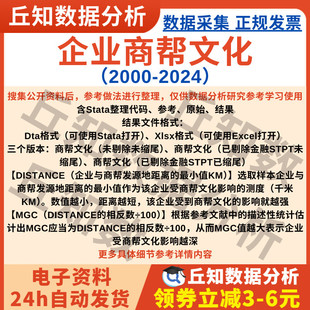 企业商帮文化2024 剔除金融STPT缩尾 2000年上市公司数据Stata代码