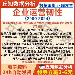企业运营韧性2024-2000年数据上市公司Stata代码Excel表缩尾剔除