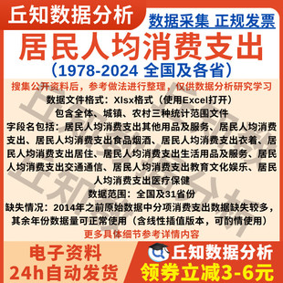 全国各省居民人均消费支出数据2024-1978分项支出含原版/线性插值