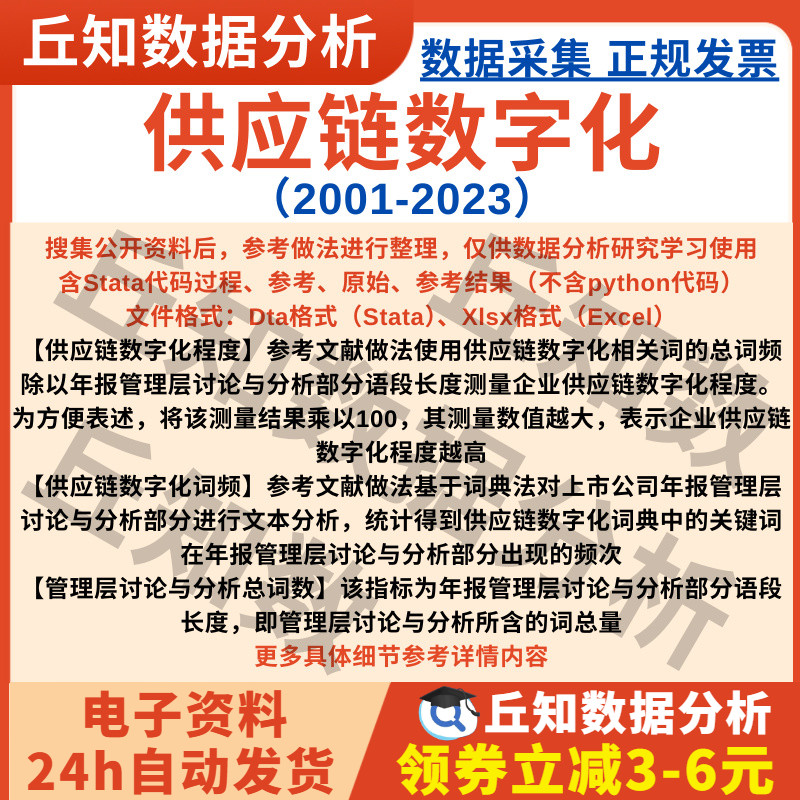 供应链数字化程度2023-2001年上市公司数据含参考词频分析结果dta