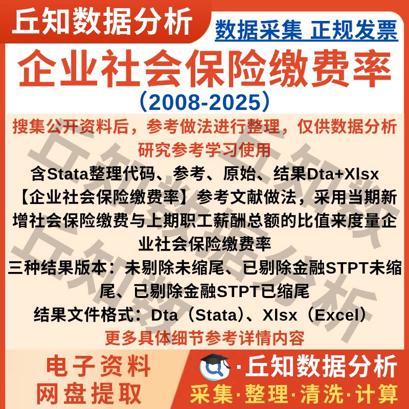 企业社会保险缴费率2025-2008年上市公司数据指标stata格式Excel