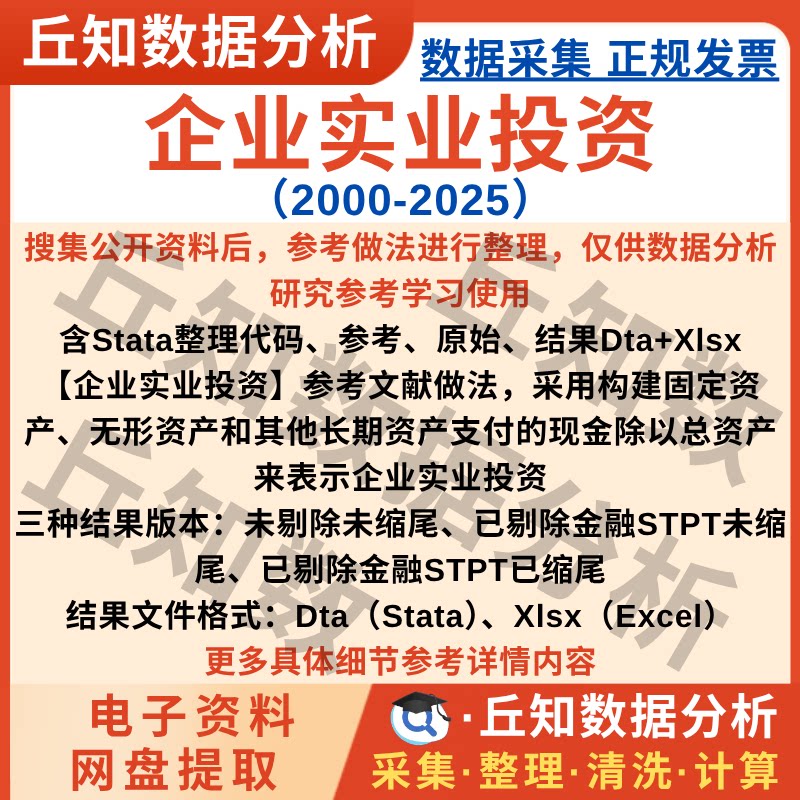 企业实业投资2025-2000年上市公司数据stata整理清洗Excel结果表