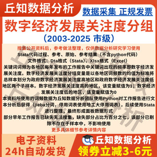 市级数字经济发展关注度分组数据2025-2003词频数据Stata表 Excel