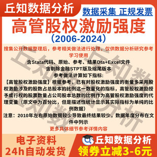 高管股权激励强度2024-2006含stata代码上市公司数据企业Excel表