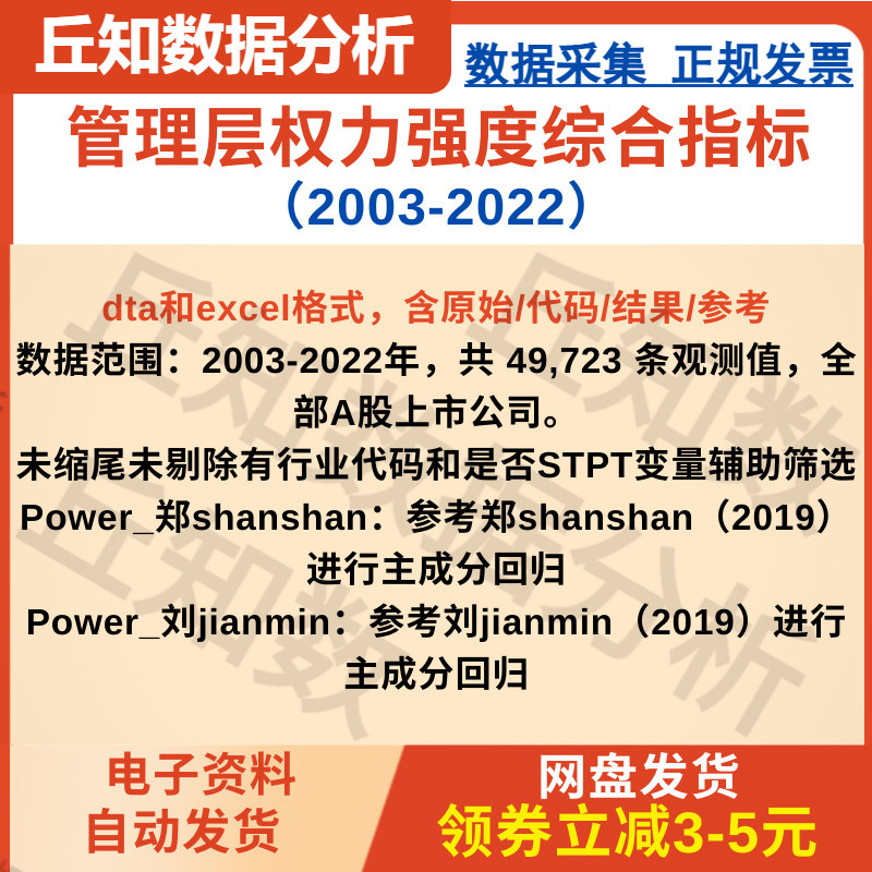 管理层权力强度综合指标2003-2022上市公司数据含stata代码过程。 商务/设计服务 设计素材/源文件 原图主图