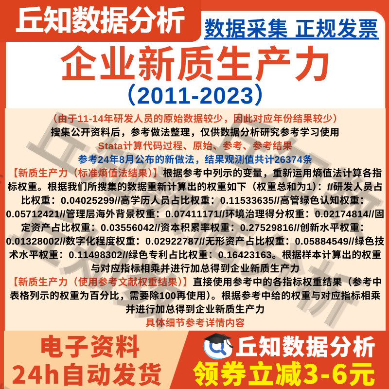 企业新质生产力2023-2011年新版本上市公司数据Stata熵值法含参考