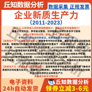 企业新质生产力2023-2011年新版本上市公司数据Stata熵值法含参考