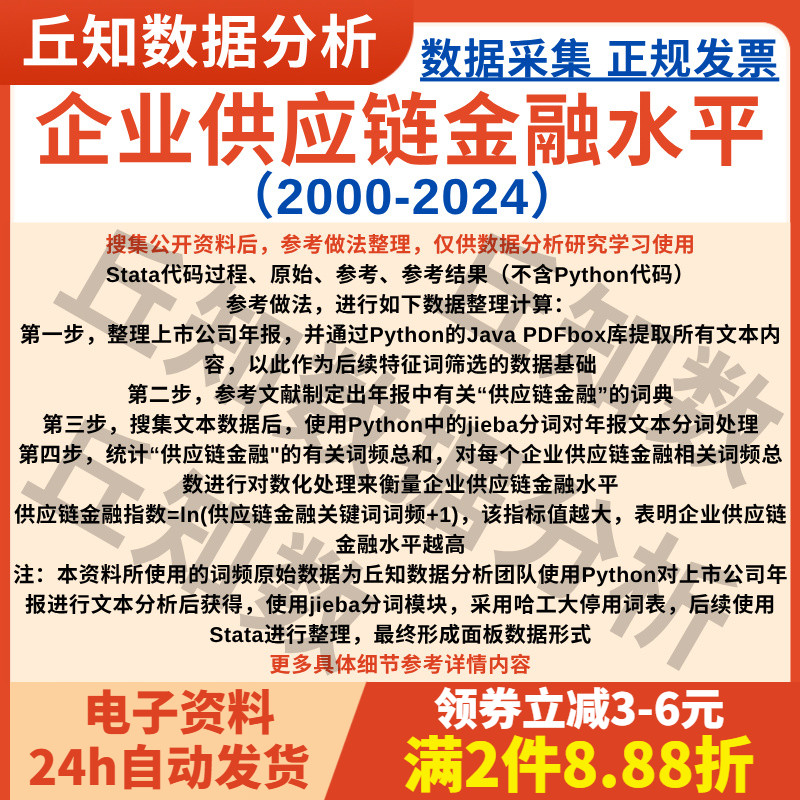 上市公司供应链金融水平2024-2000Stata表企业年报词频结果Excel