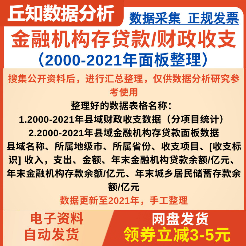 金融机构存贷款/财政收支2021-2000年面板数据整理具体指标见主图