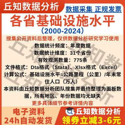 各省基础设施水平2024-2000年度数据含Stata表格Excel无缺失面板