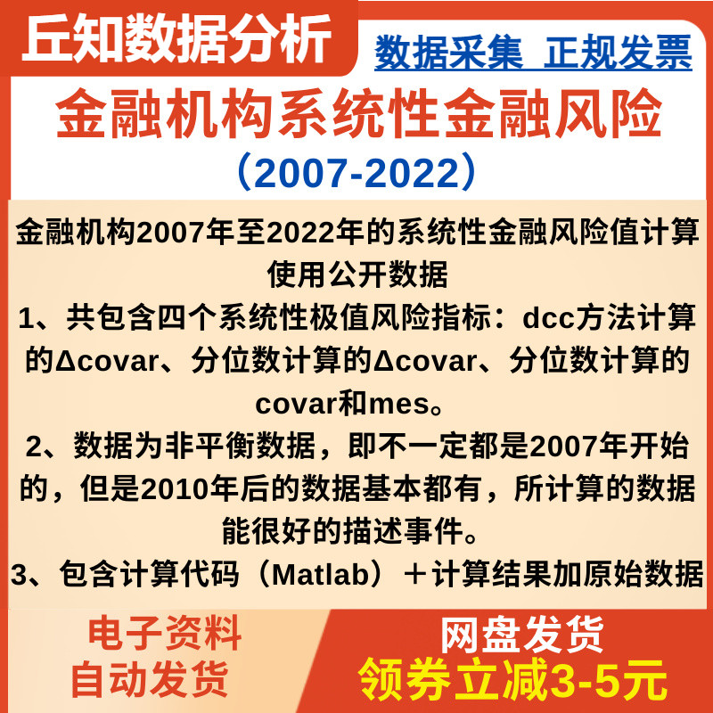 金融机构系统性金融风险2007~2022年Matlab分位数 dcc covar mes