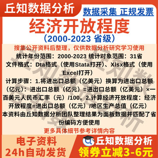 省级经济开放程度2023-2000年数据Stata含代码整理面板数据Excel