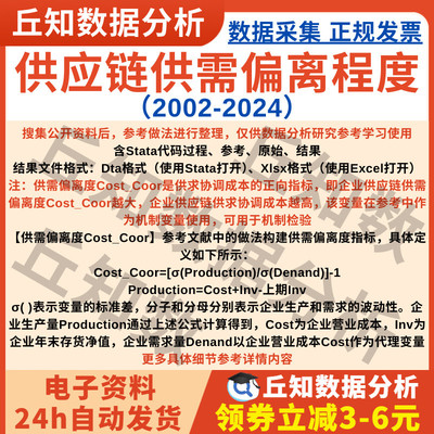 供应链供需偏离程度2024-2002年上市公司数据含Stata代码Excel表