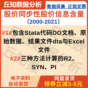 上市公司股价同步性股价信息含量（2000-2021），含stata Do文件