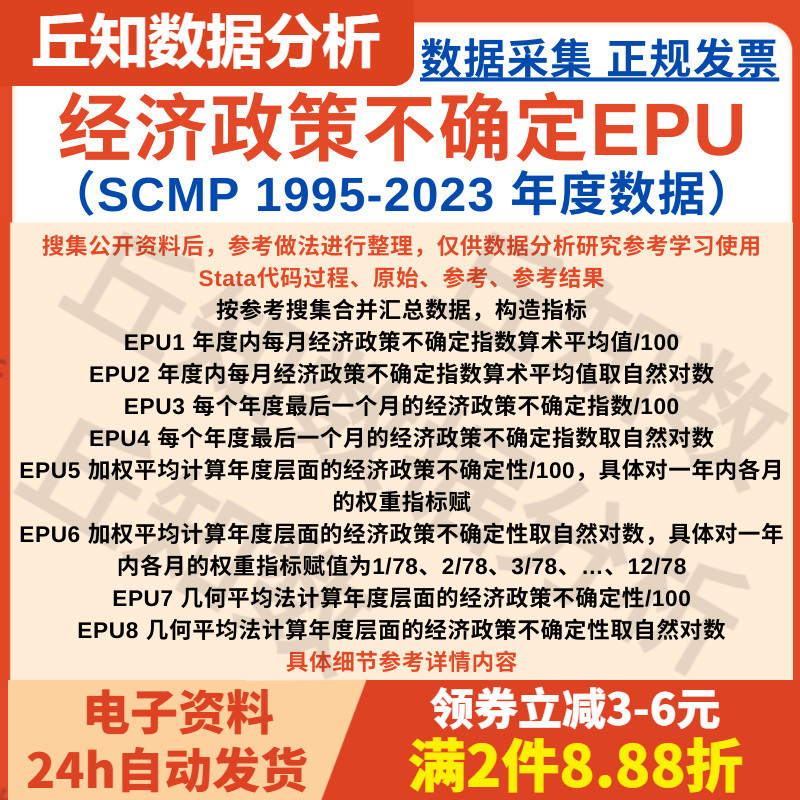 年度经济政策不确定性指数EPU1995-2023 SCMP数据整理含Stata代码