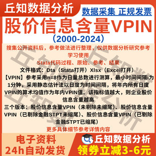 股价信息含量VPIN计算2024-2000Stata代码过程DO、原始、参考结果
