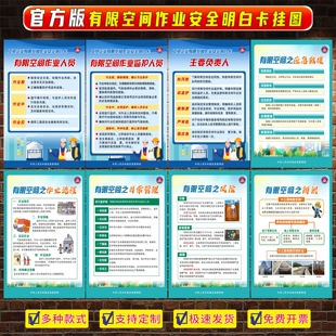 官方版有限空间作业安全明白卡宣传挂图有限空间安全海报展板墙贴
