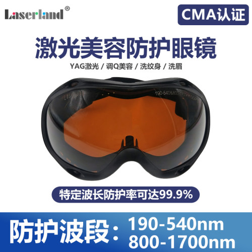 大视角大防护面积绿光