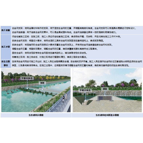浙江标书水利工程流域治理技术标Word施工方案-A3版-120页SZ0075
