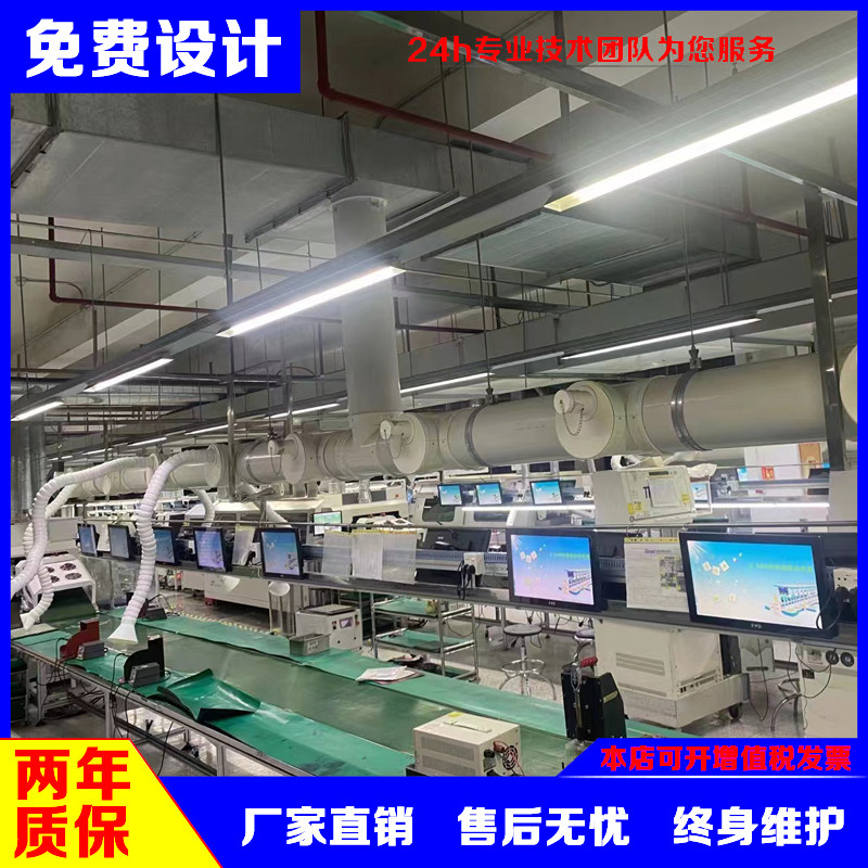 定制防静电手环腕带监测仪报警器ESD在线管理系统汇总监控LCD看板