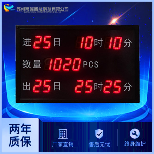足球生产线计数电子看板传感器