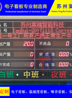 批号品名型号LED电子看板黑白夜班达成率主从modbusTCP RS485包邮