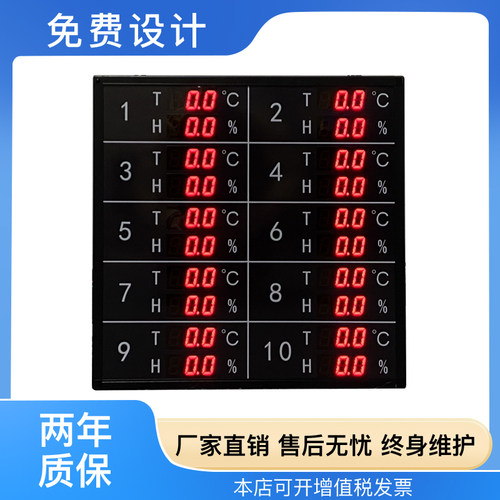 棠瑞单色室内安全生产运行看板