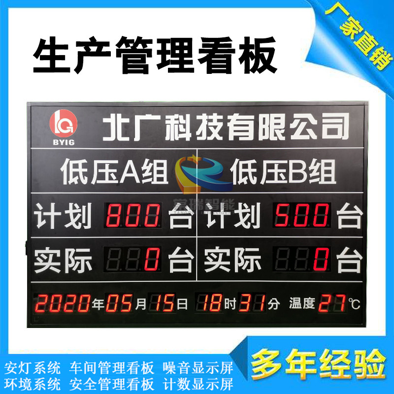 车间流水线接口显示屏幕厂家直销