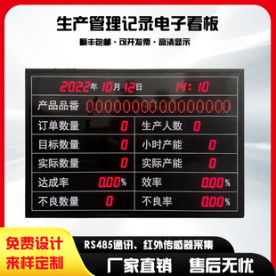 定制车间生产管理电子看板西门子PLC通讯RS485线速计划排产显示屏