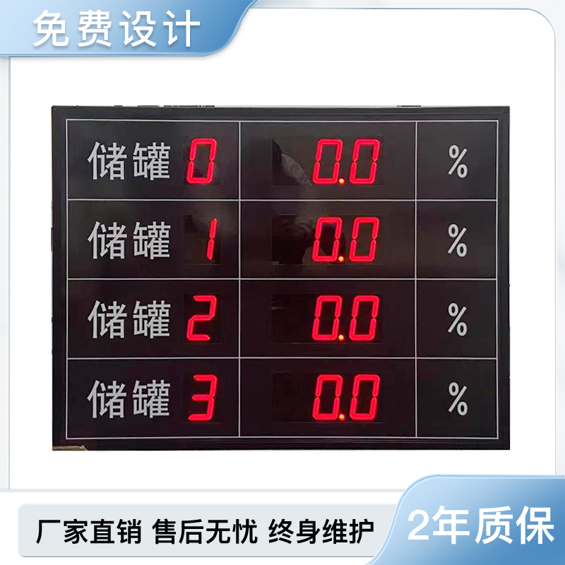 led车间生产管理电子看板PN屏支持modbusTCP485西门子三菱PLC通讯