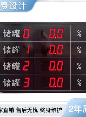 led车间生产管理电子看板PN屏支持modbusTCP485西门子三菱PLC通讯