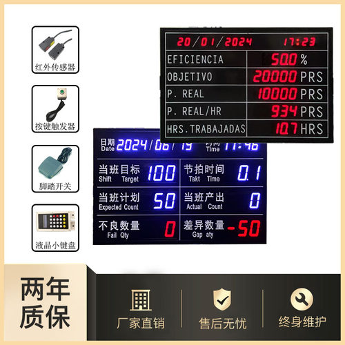 车间生产管理电子看板系统显示屏