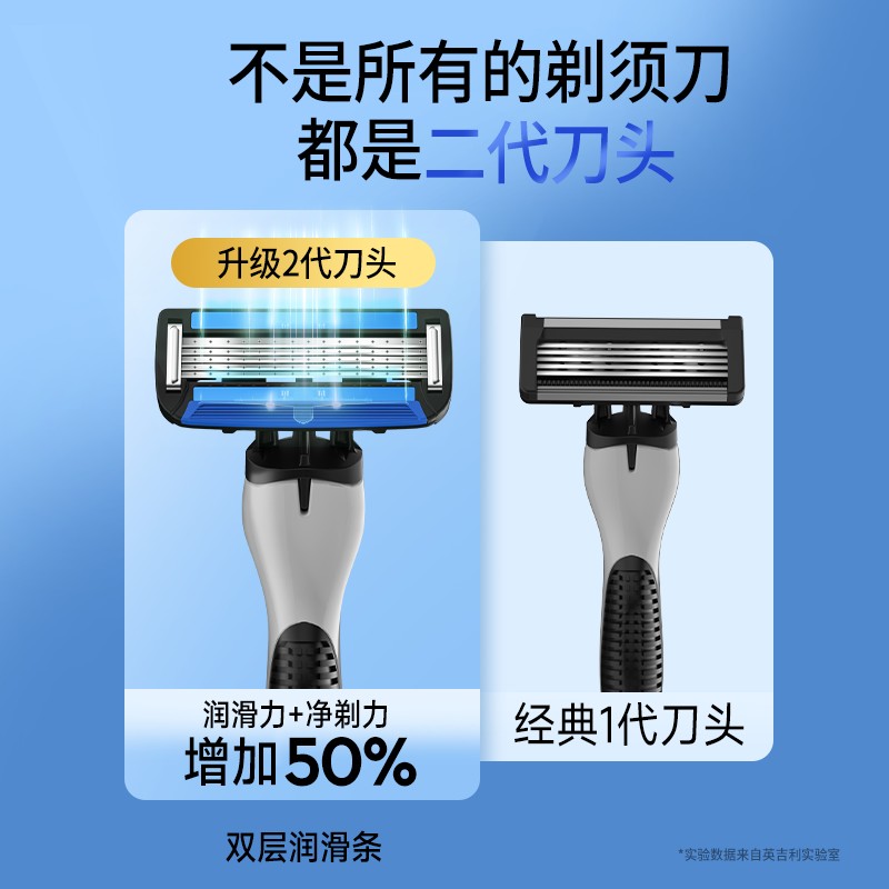 英吉利剃须刀男士刮胡刀泡沫膏手动式非吉利刮胡子刀胡须刀防刮伤